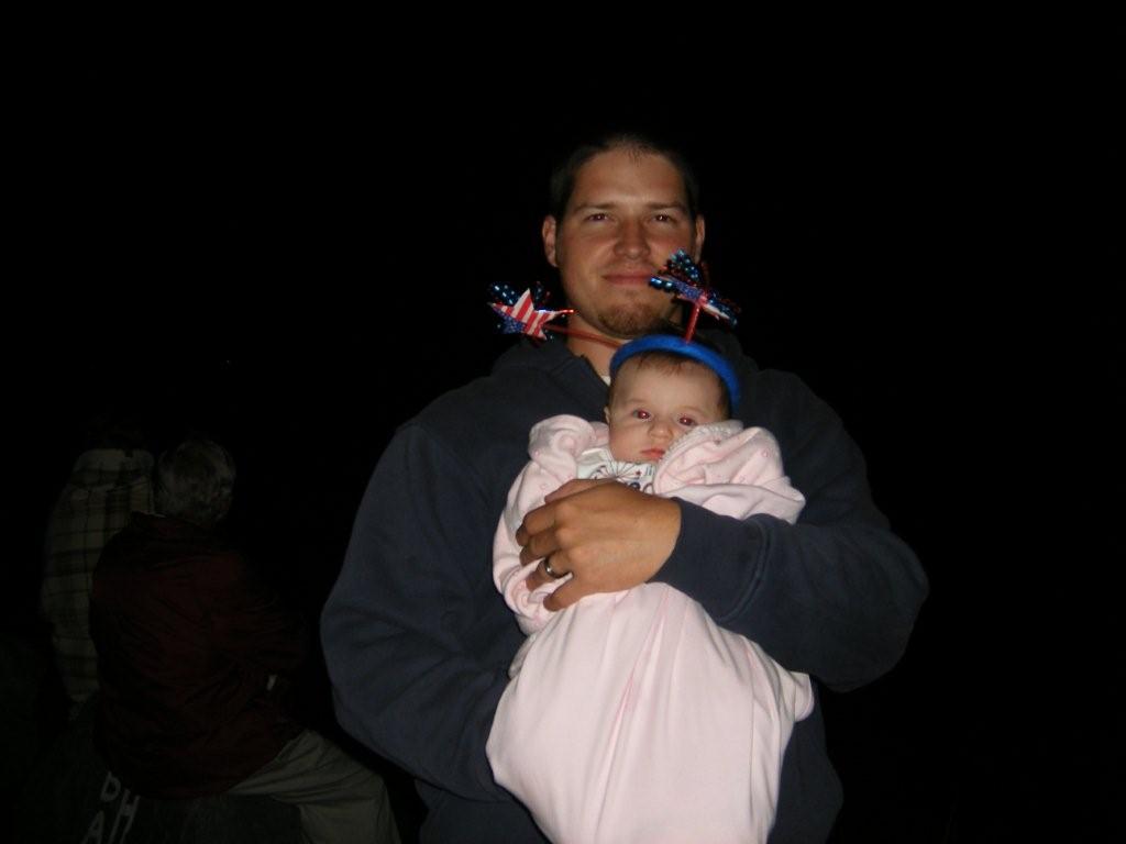 4th of July